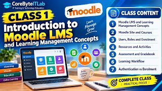 20.1.1 Moodle LMS Class 1 Practical: Introduction to Moodle LMS | Laboratory & Practical Exam | 