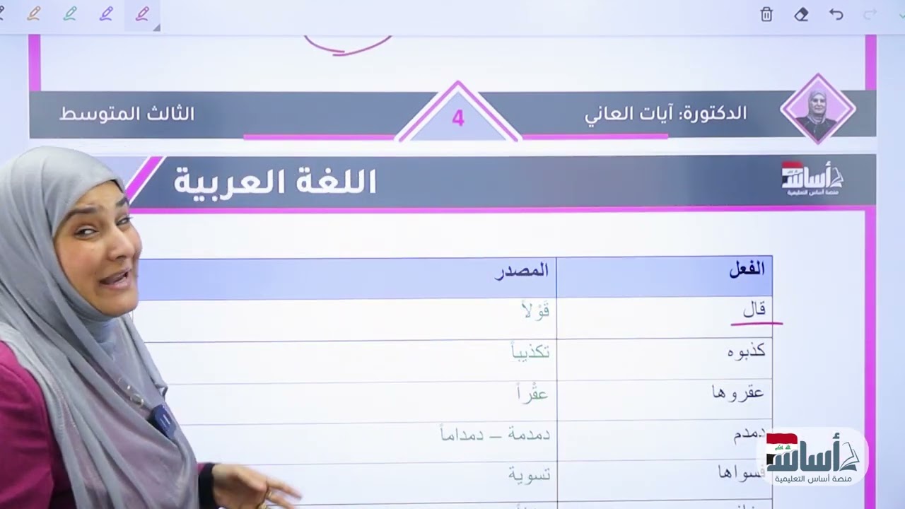 وزاري دور أول 2024 لغة عربية مع الحل النموذجي // الثالث المتوسط // د. آيات العاني