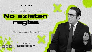 Zárate Academy - Nadie Podría Resolver Las Cosas Como Tú - Jorge Castillo