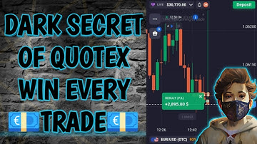 Binary Options Trading Strategy | Quotex Trading Strategy | Pure Price Action