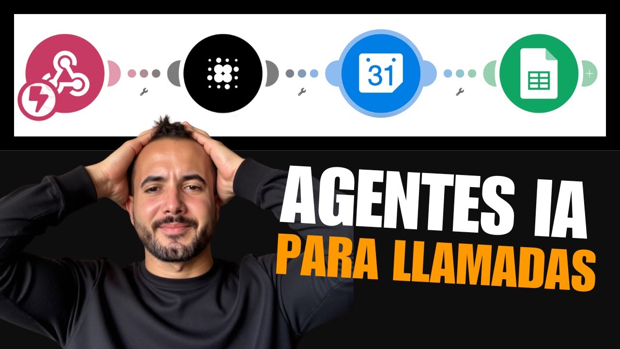 Crea tu Asistente de Voz con IA Agenda Citas con Retell AI y Make - YouTube