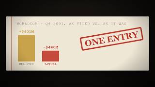 The Accounting Entry That Hid $11,000,000,000 and Sank a $107,000,000,000 Telecom