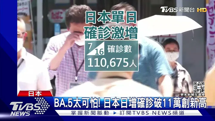 新冠變種疫情再來! 南韓單日4.1萬例 日本破11萬寫新高｜TVBS新聞 - 天天要聞