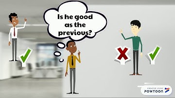 CHAPTER 7- RATER ERROR TRAINING