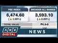 PSEi retests 6,400 | ANC