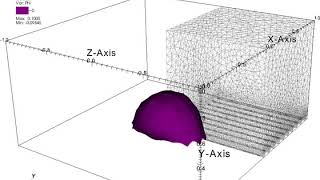 3D spreading of a droplet on a textured surface