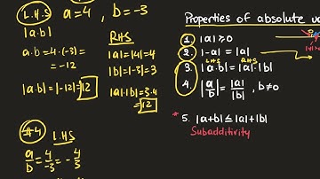 Pre IB Math - 03 Absolute value properties