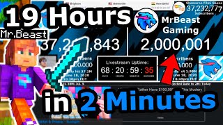 MrBeasts NEW Gaming Channel Hitting 2 Million Subscribers!!