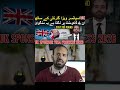 UK sponsor visa requirements 2026