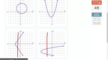 Q 5 Identify functions: vertical line test Algebra 1 practice