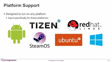 Vulkan: One API for all platforms