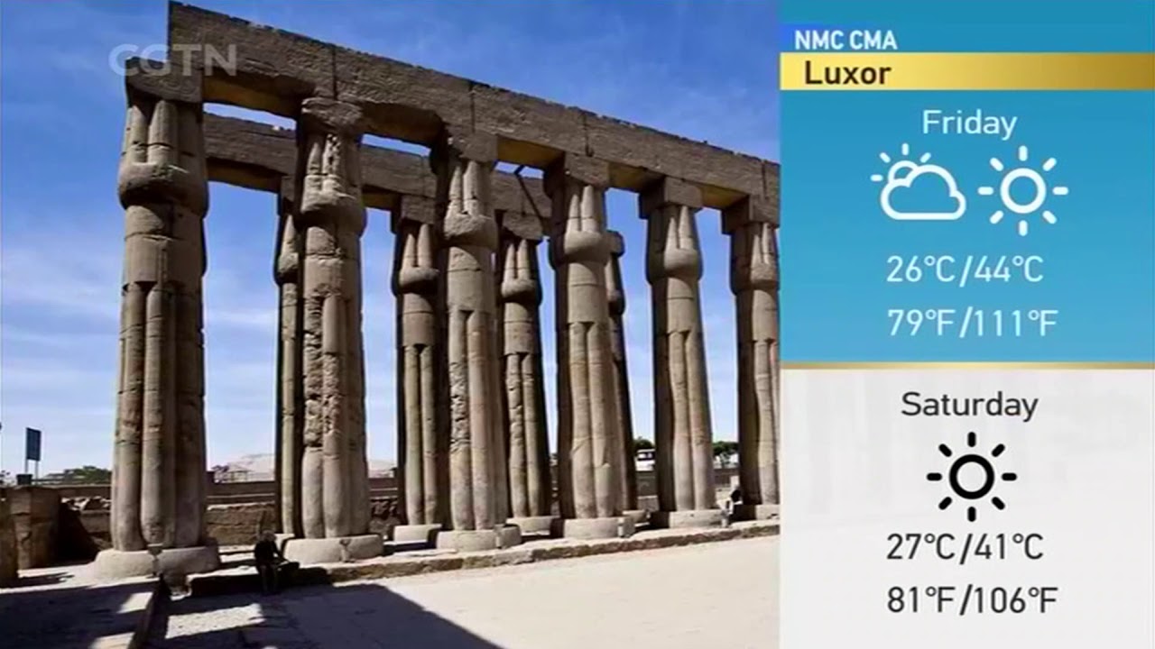 CGTN - Global Business Ending + Weather Forecast + The World Today opening (March 2019)