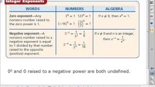 7 1 Integer Exponents