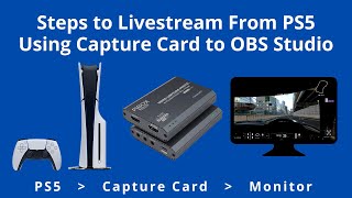 Steps to Livestream From PS5 Using Capture Card to OBS Studio
