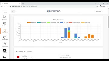 How To Block Access For Specific Apps In Android and Windows. Avosmart