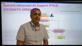 PALS Systematic Approach Part 3