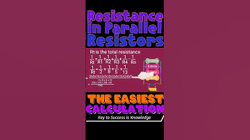 Parallel Resistors Calculator