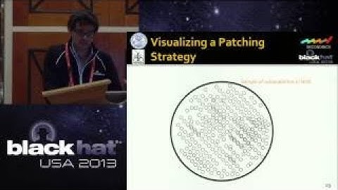 Black Hat 2017 How CVSS is DOSsing Your Patching Policy (and wasting your money)