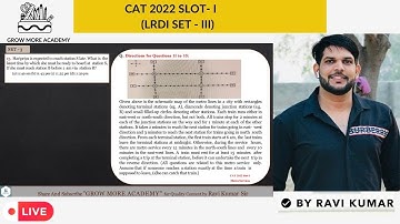 CAT 2022 | LRDI SET SLOT- I | SET - III | Metro Service  | Adv. | Unique approach By Ravi Kumar