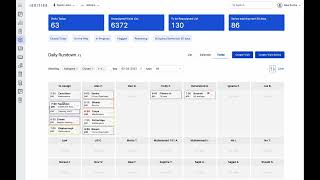 Famous Ignition 2.0 - Drag & Drop Wealth