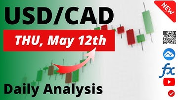 USD CAD Daily Analysis for Thursday May 12, 2022 by Nina Fx