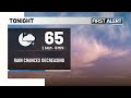 Morning Weather Update 8-13-2026