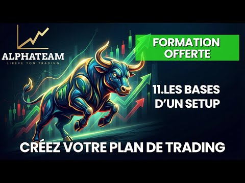 11. Build a working setup | Trading Plan Training