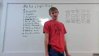 Metacognitive strategy video