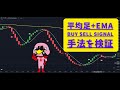 【FX 手法】平均足＋EMA＋buy Sell Signal 手法をトレーディングビューで検証【世界の手法から#118】