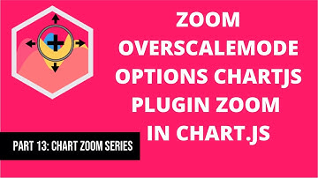 13 Zoom Overscalemode Options Chartjs Plugin Zoom in Chart.js