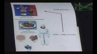 Details Tithing Part 3 News