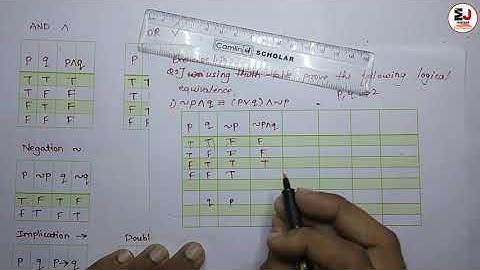 Exercise 1.2 Question 2  problem 1 checking logical equivalence