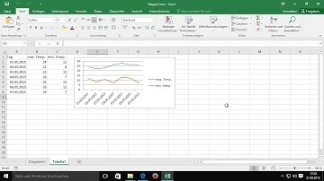 Eingebettete Diagramme | Auszug aus: Einstieg in VBA mit Excel