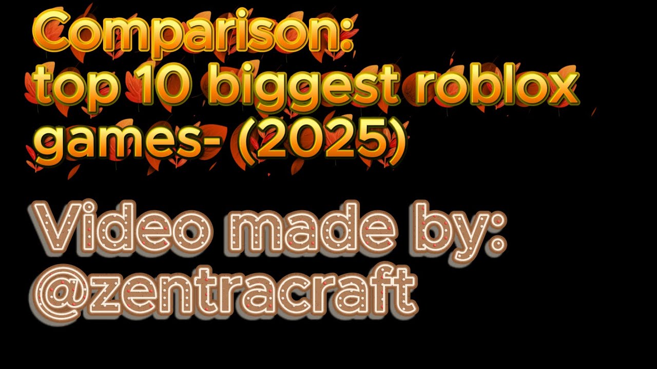 Comparison: top 10 biggest Roblox games- (2025)