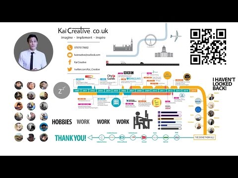 Animated CV Resume - Kai Creative