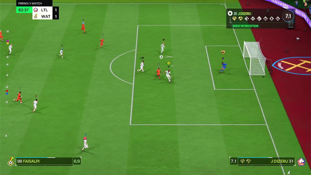 Los Tigreleon: 15 Jan 2024