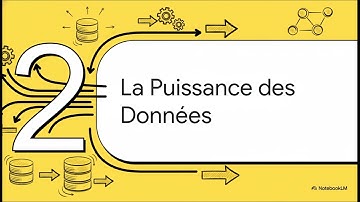 PHP : Le Moteur Caché du Web Que Vous Utilisez Tous les Jours