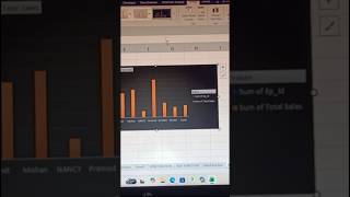 tips & tricks on how to design the chart graph Excel💯 https://www.youtube.com/@bskjitechnicalbrother