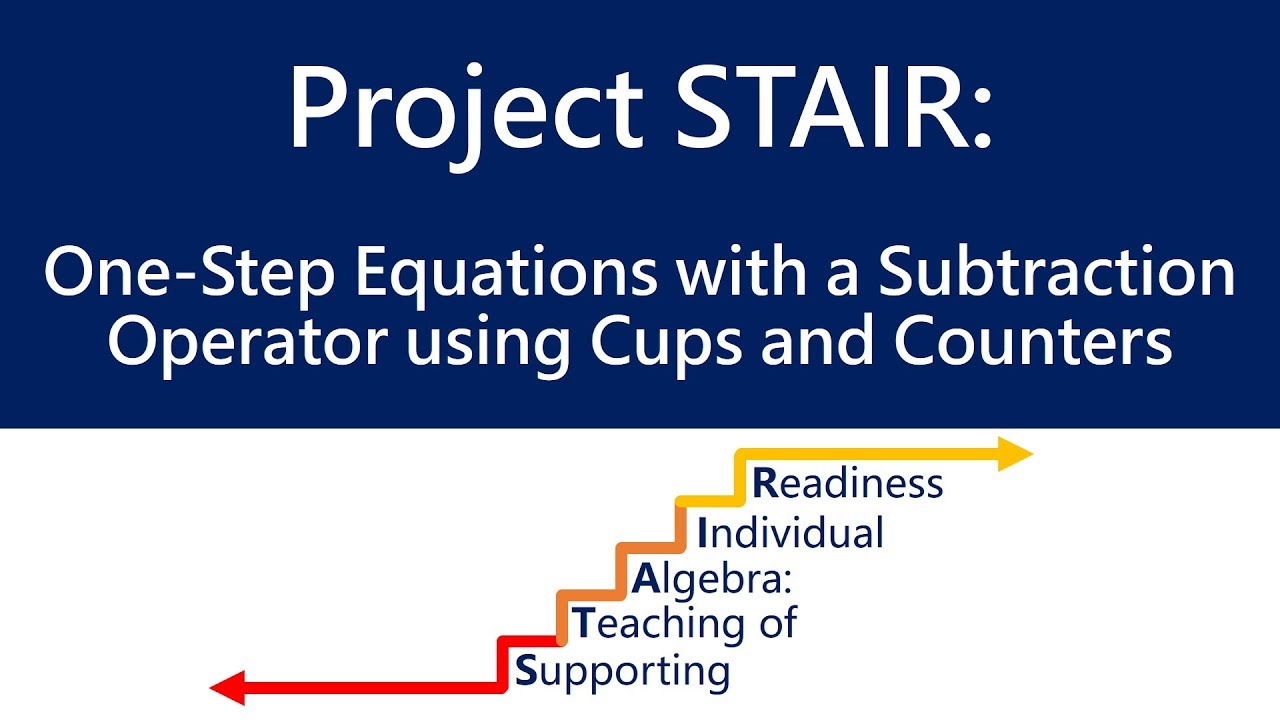 One-Step Equations - Part 4 ‖ Introduction to Equations ‖ Grade 6 ...