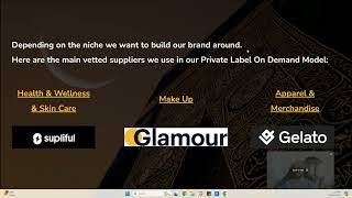 Module 8: How do we find halal proven products? - Halal eCommerce Brand Free Course for Success