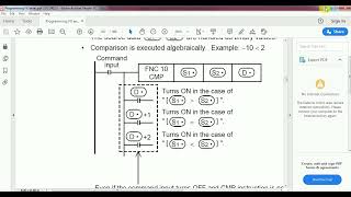 16 Comparison command using two methodsGreater than,Less than, Equal in Mitsubishi plc in English
