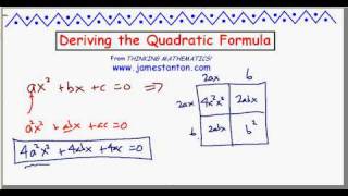 Deriving the Quadratic Formula (TANTON Mathematics)