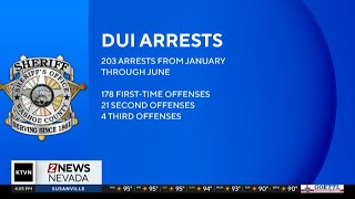Washoe County Sheriff's Office releases DUI stats for first half of the year