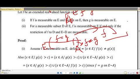 Measure and Integration 2.1 - If f is measurable, f=g a.e, then g is meqsurable