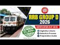 Railway Group D Recruitment 2026 | Salary, Age Limit & Full Details 💼