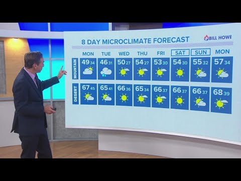 A cloudy and cool end to the weekend into Monday with chance of light ...