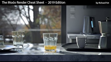 The Modo Render Cheat Sheet - 2019 Edition (trailer)