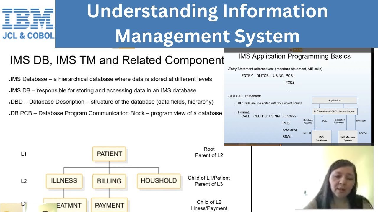 What is Information Management System | COBOL - YouTube