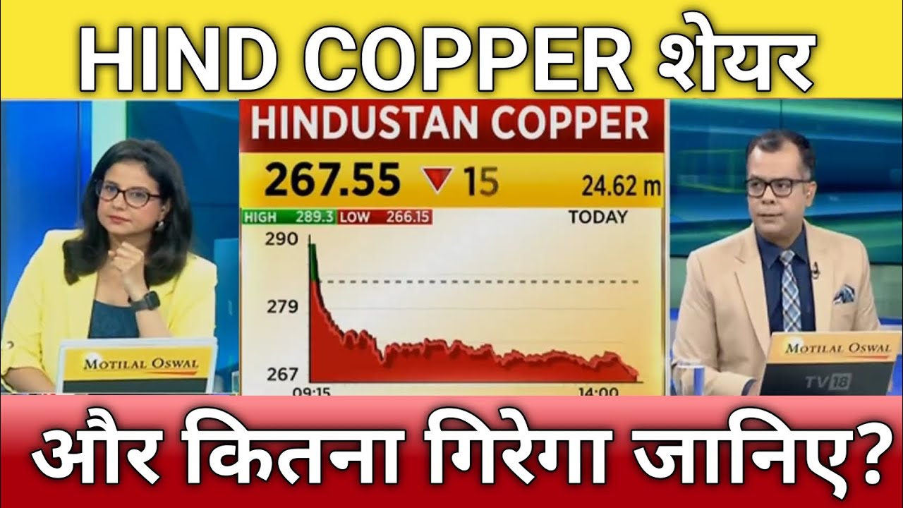🔴hindustan copper share letest news hind copper share anelysis today
