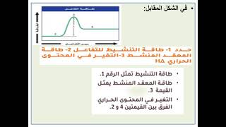 4  أثثر درجة الحرارة علي سرعة التفاعل